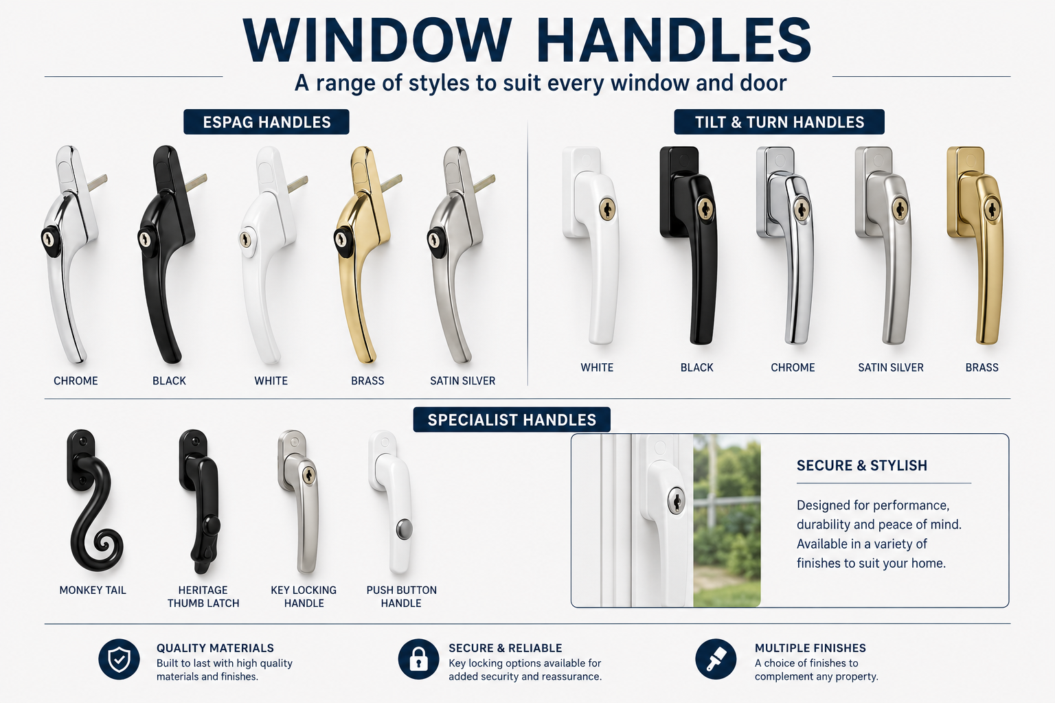 Window handle replacement